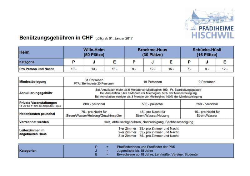 Aktuelle Preisliste für die Benützung der Heime